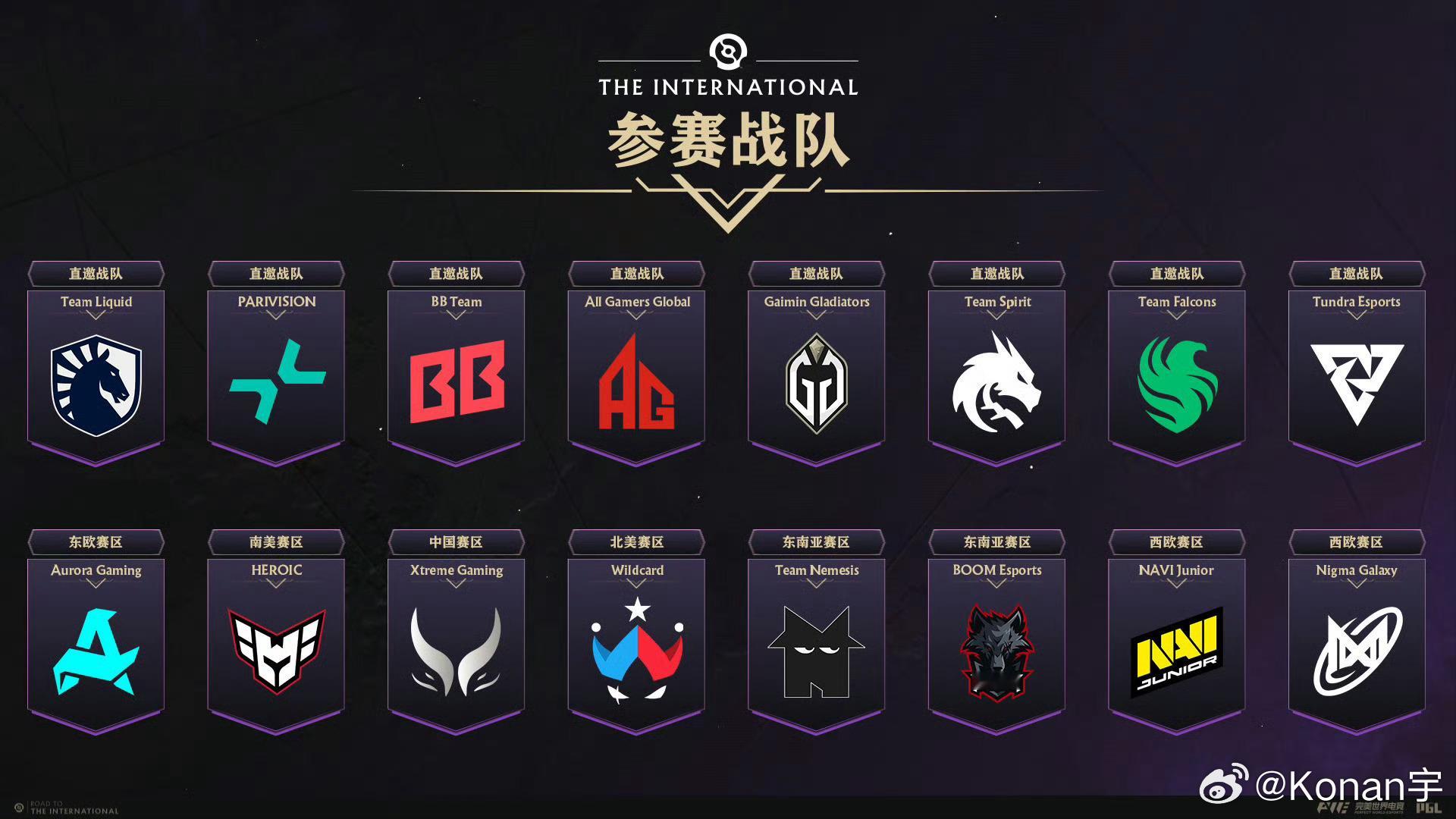 TI预选赛全部结束，所有队伍确定！值得一提的有两个，一个是Nigma晋级，Sum