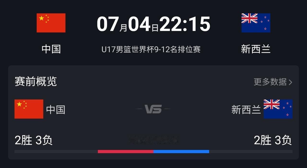 U17男篮世界杯中国队对战新西兰！值得一看！一年前中国队在U16亚洲杯半决赛