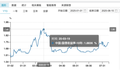 博时基金何平清仓式卸任所有基金, 规模总计337亿