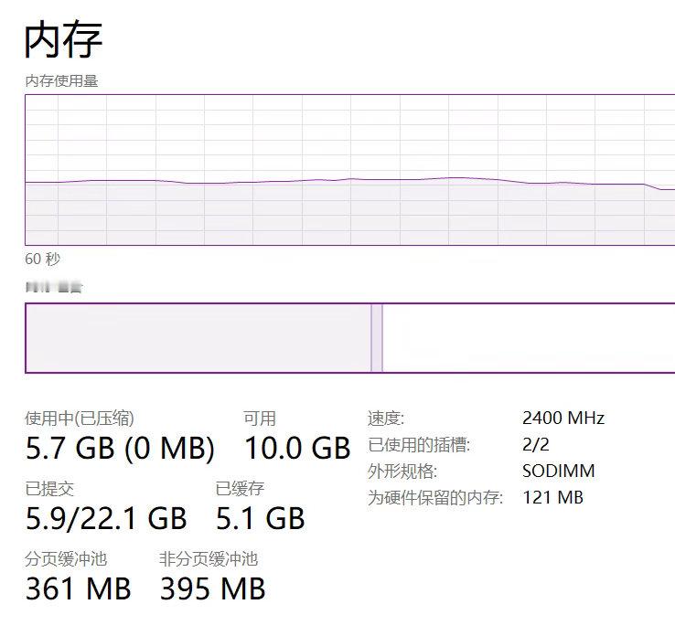 自己装了内存条，换了新电池，现在感觉我强得可怕。​