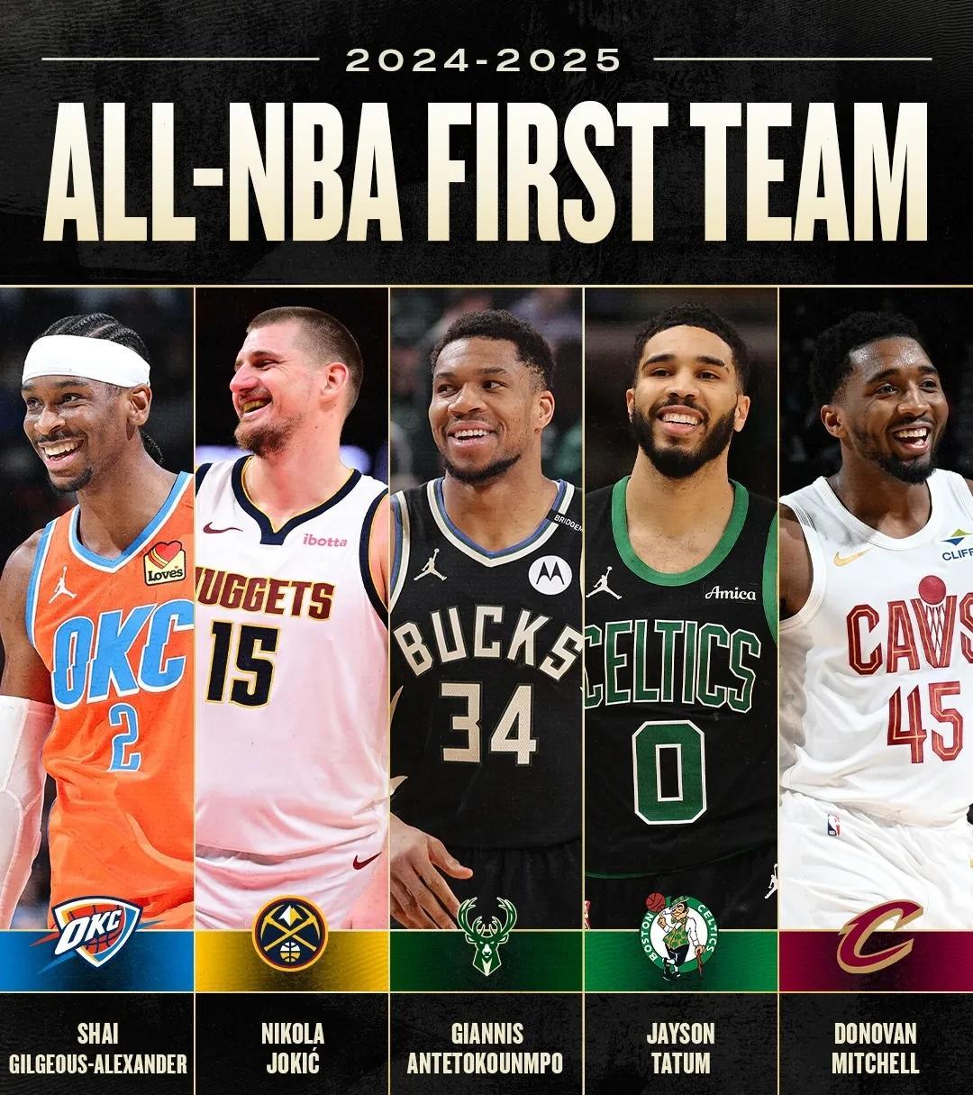 联盟最强五大巨星，亚约字塔米入选本赛季最佳一阵！刚刚NBA官方正式公布了本赛季