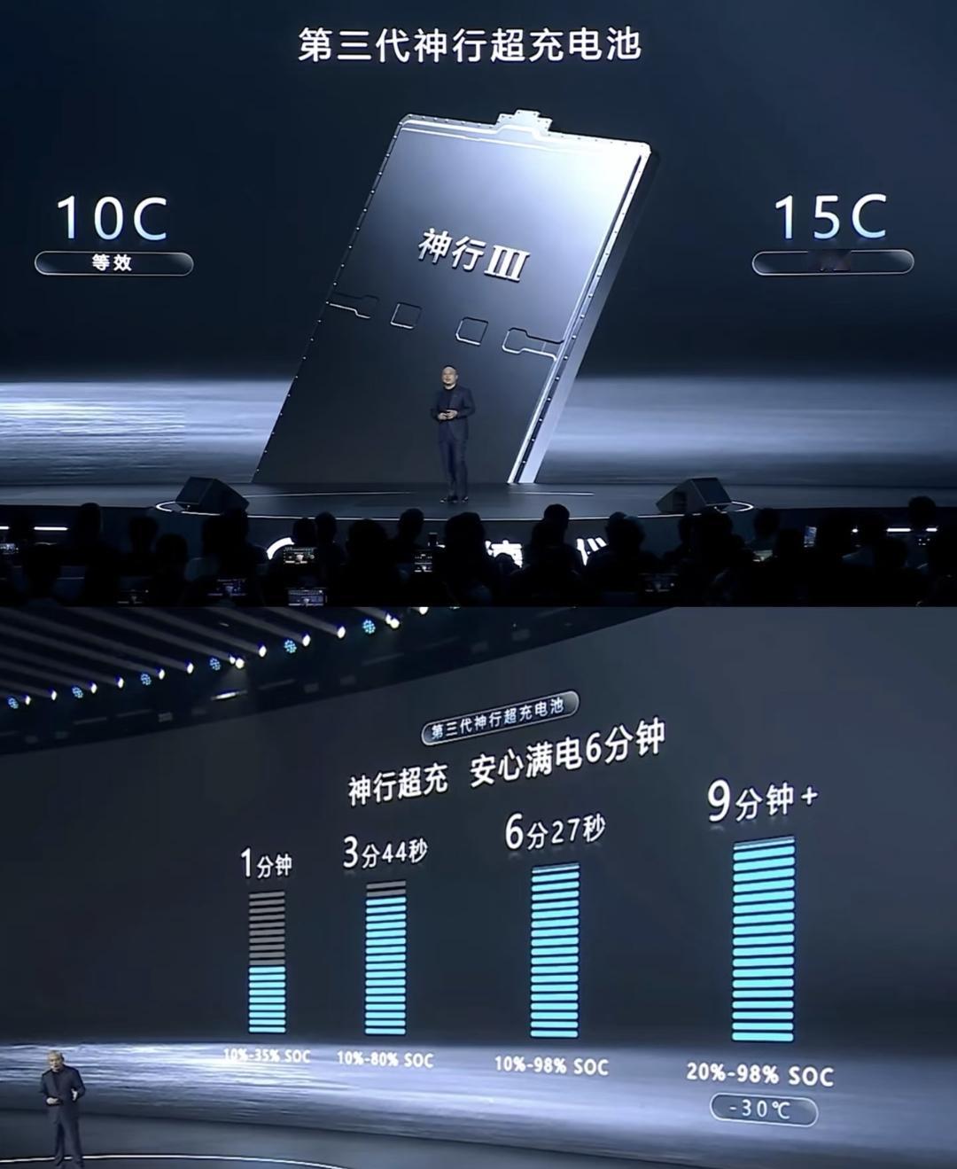 宁德时代发布会说“25万以上用磷酸铁锂是简配”，这话格局小了4月22日，宁德