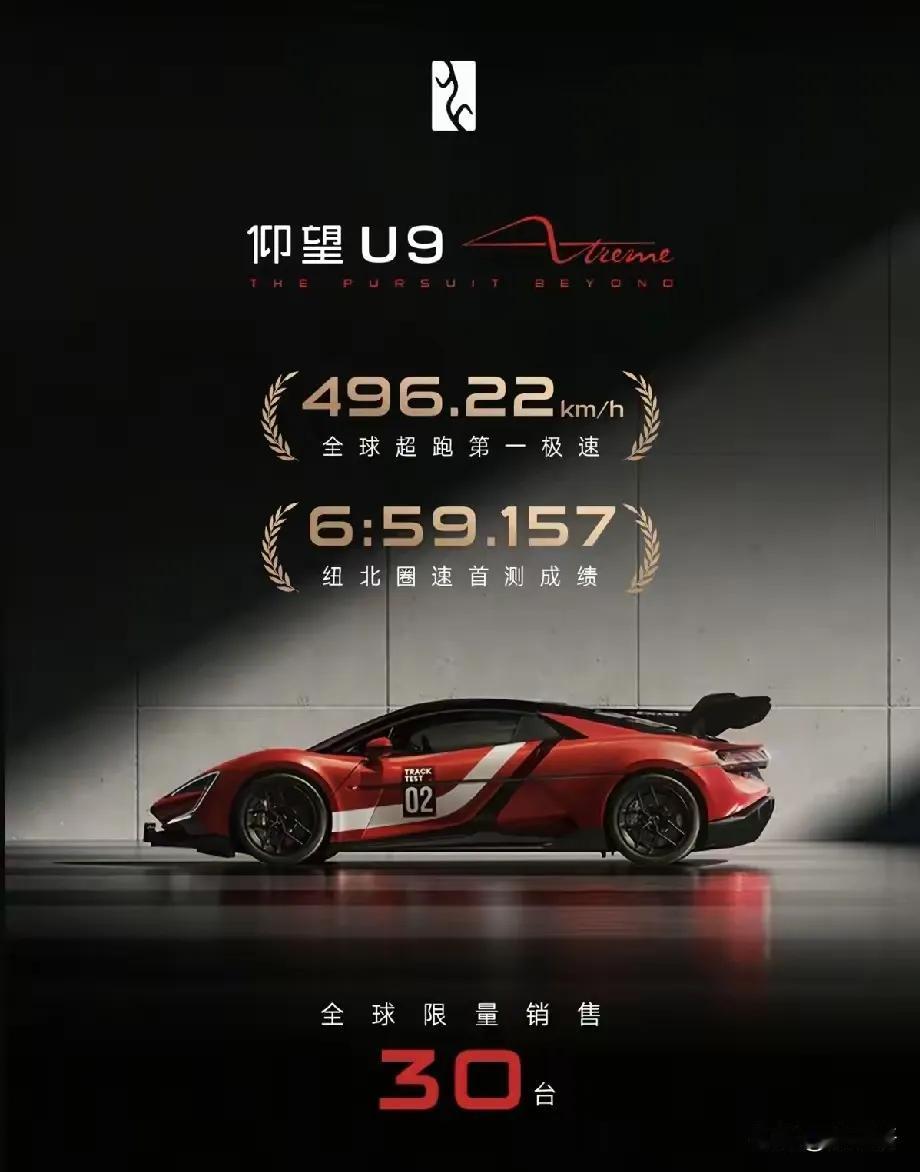 比亚迪，北京车展的绝对赢家要说本届北京车展谁最风光，那非比亚迪莫属了，就连