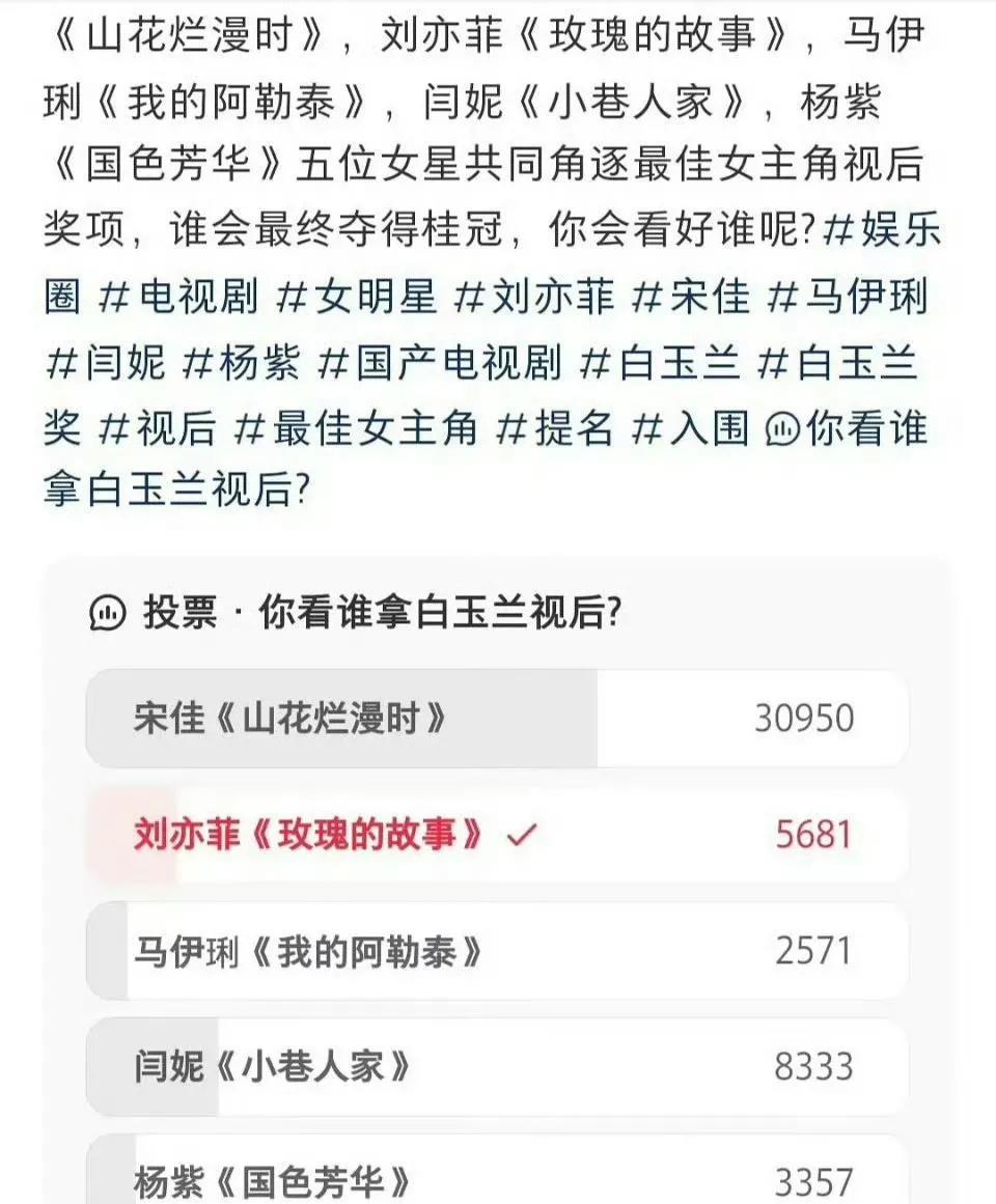 宋佳白玉兰是不是稳了？说实话，我心里也是这么想的，虽然刘亦菲《玫瑰的故事》呼声