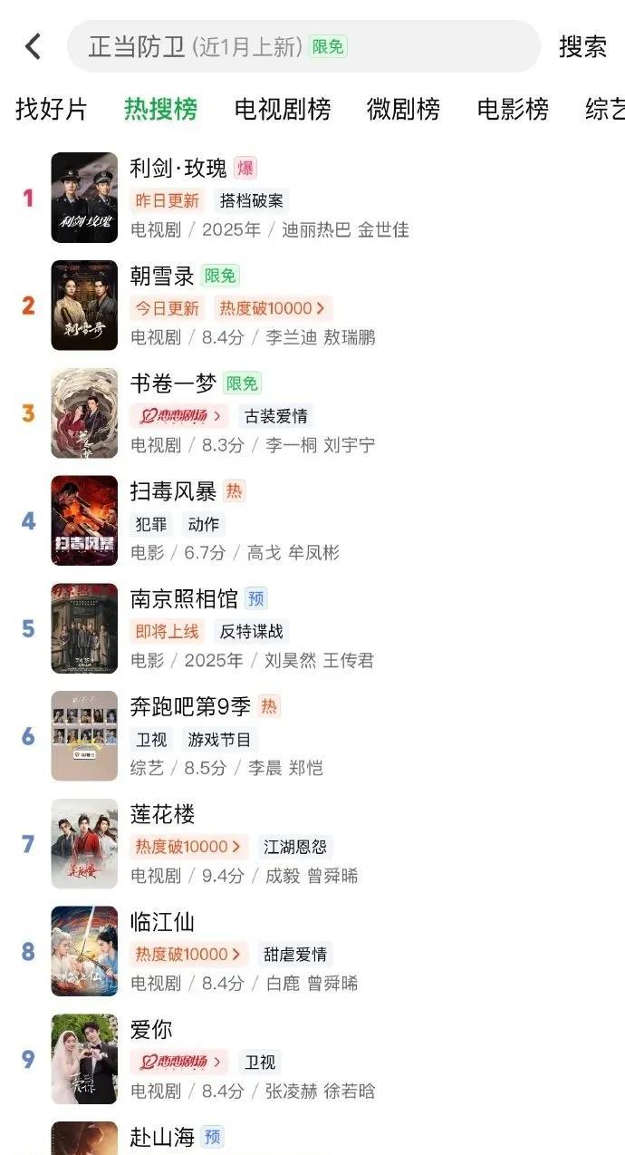 《利剑玫瑰》在爱奇艺爆了！哈哈哈哈，真心安利！这剧10分钟就能让人入坑，快来一起