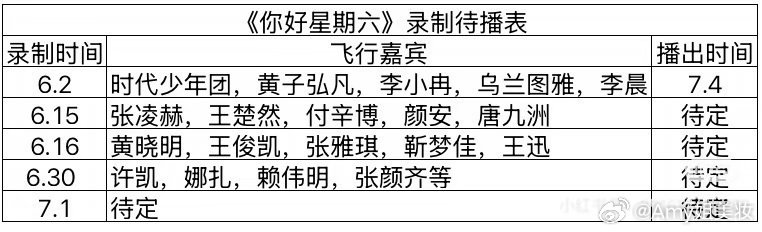 《你好星期六》最新录制待播表整理📋《你好星期六》网传最新录制行程&飞行嘉宾名单