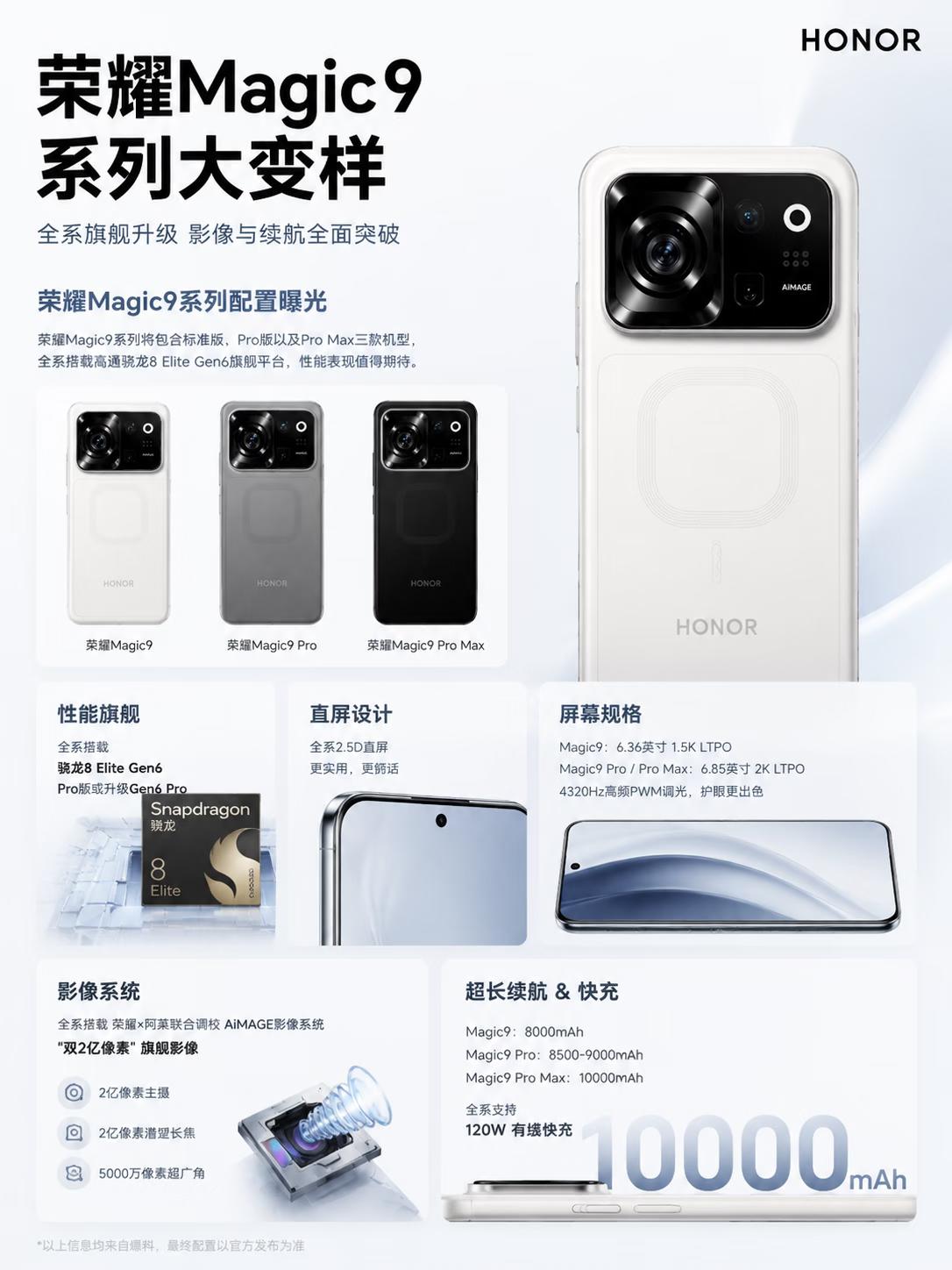 荣耀Magic9系列这次真的“大变样”了📱三款机型齐发：标准版、Pro版