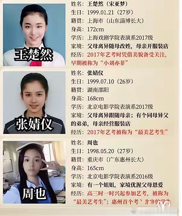 王楚然、张婧仪、周也被称为“最美艺考生”三位95校花，他们三个我都非常喜欢。如果