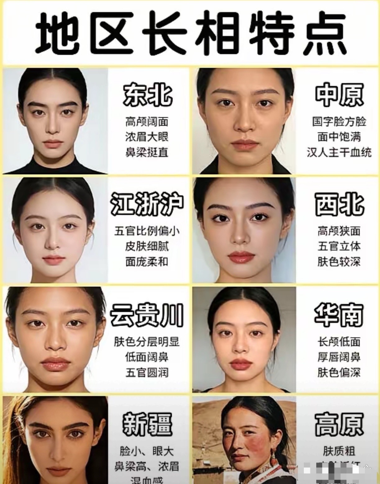 各个地区女生长相特点！