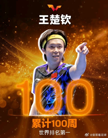 #王楚钦100周世排第一#100周世界第一！王楚钦，用三年把自己写进历史！2023年7月4日，王楚钦