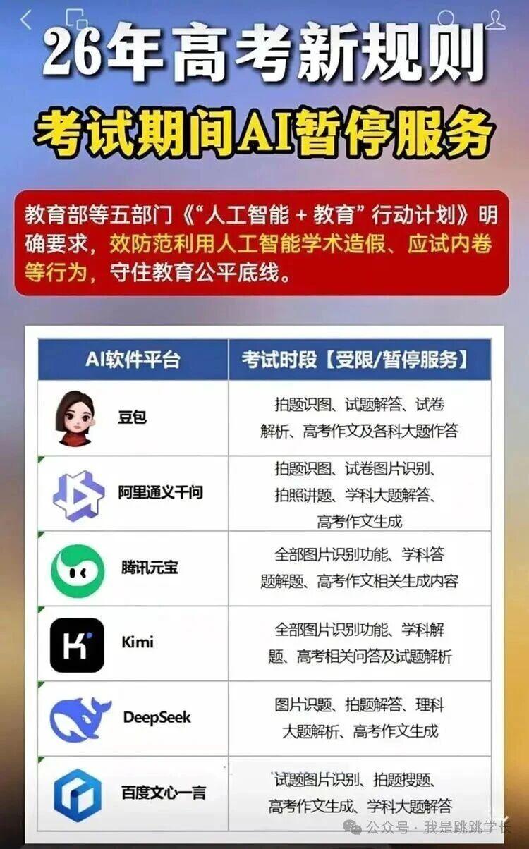 5月26日前后，豆包、Kimi、夸克、元宝、DeepSeek、文心一言等国内主流