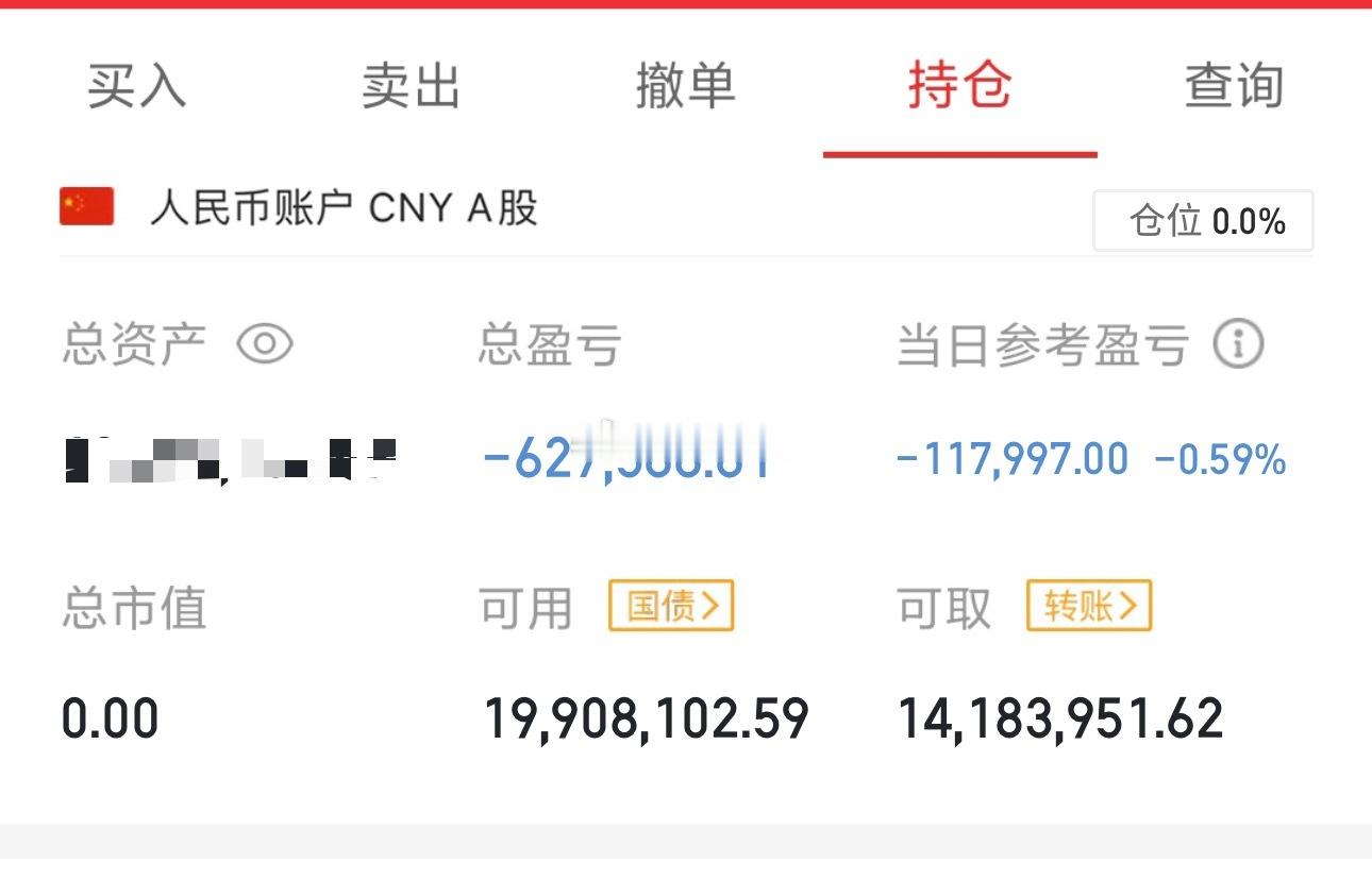 兄弟们集合！割肉离场！我空仓未动！跟我操作的股友，亏了就只剩满口责怪，没有半点理