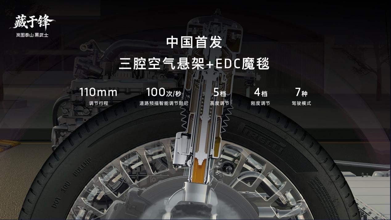 岚图泰山Ultra版量产交付，四激光雷达+华为ADS4.1重定义50万级智驾新标杆