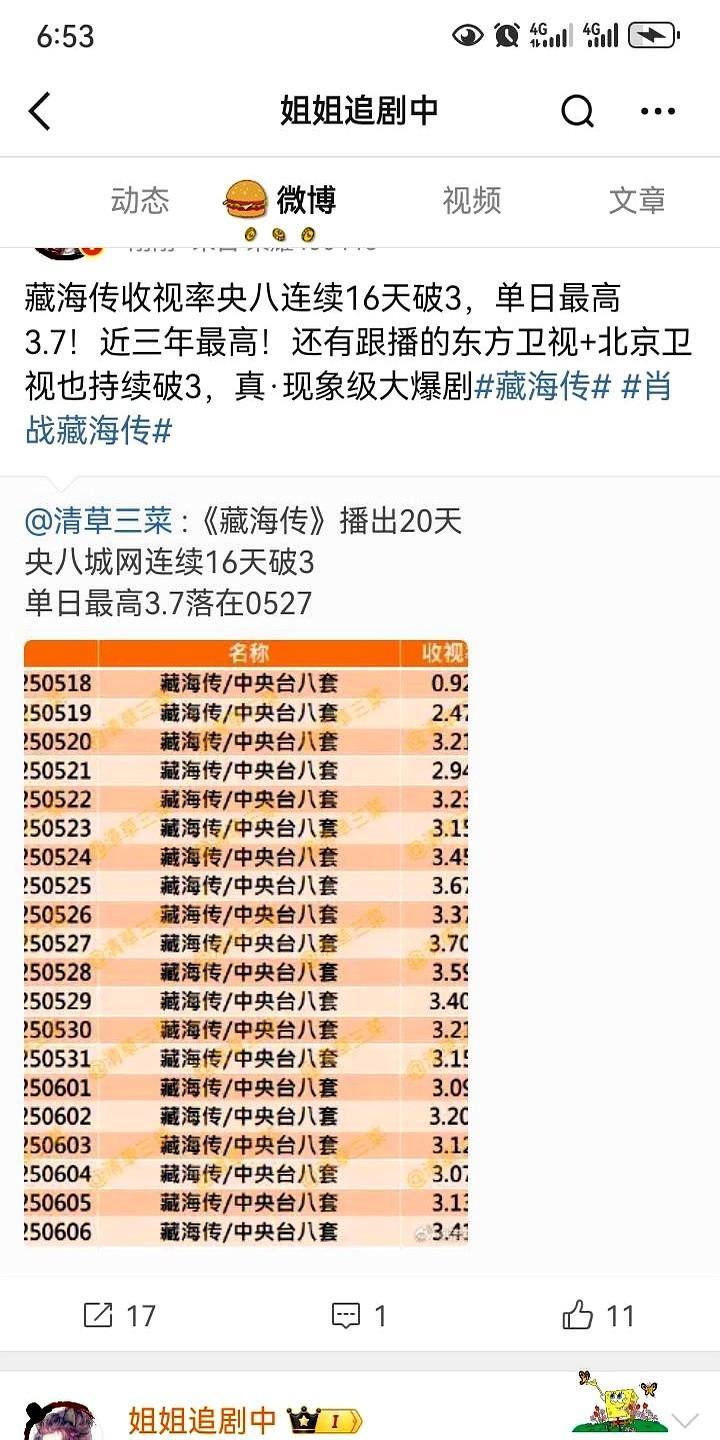 郑晓龙采访里提过，要是让他自己选题材，肯定不会挑《藏海传》这种类型他平时不咋碰。
