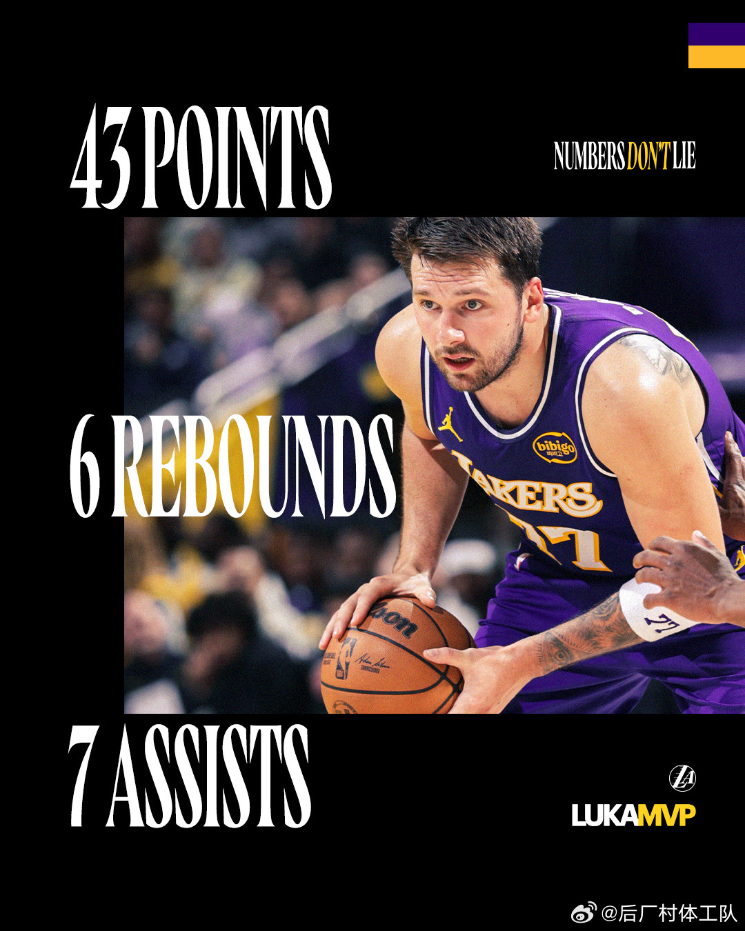 东契奇43分6板7助洛杉矶湖人队湖人客场击败步行者，结束连续6场的客场之旅，