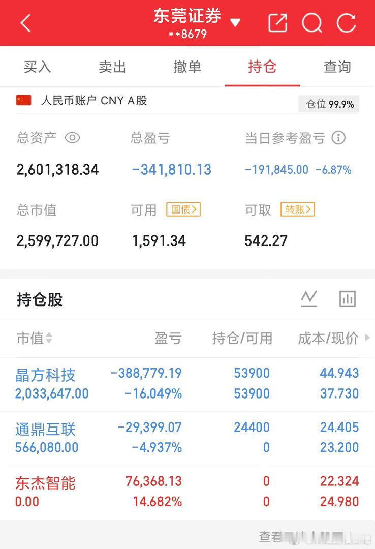 用100万本金实盘记录（第67天）实力见证，拒绝马后炮！！！我会坚持把每天的实盘
