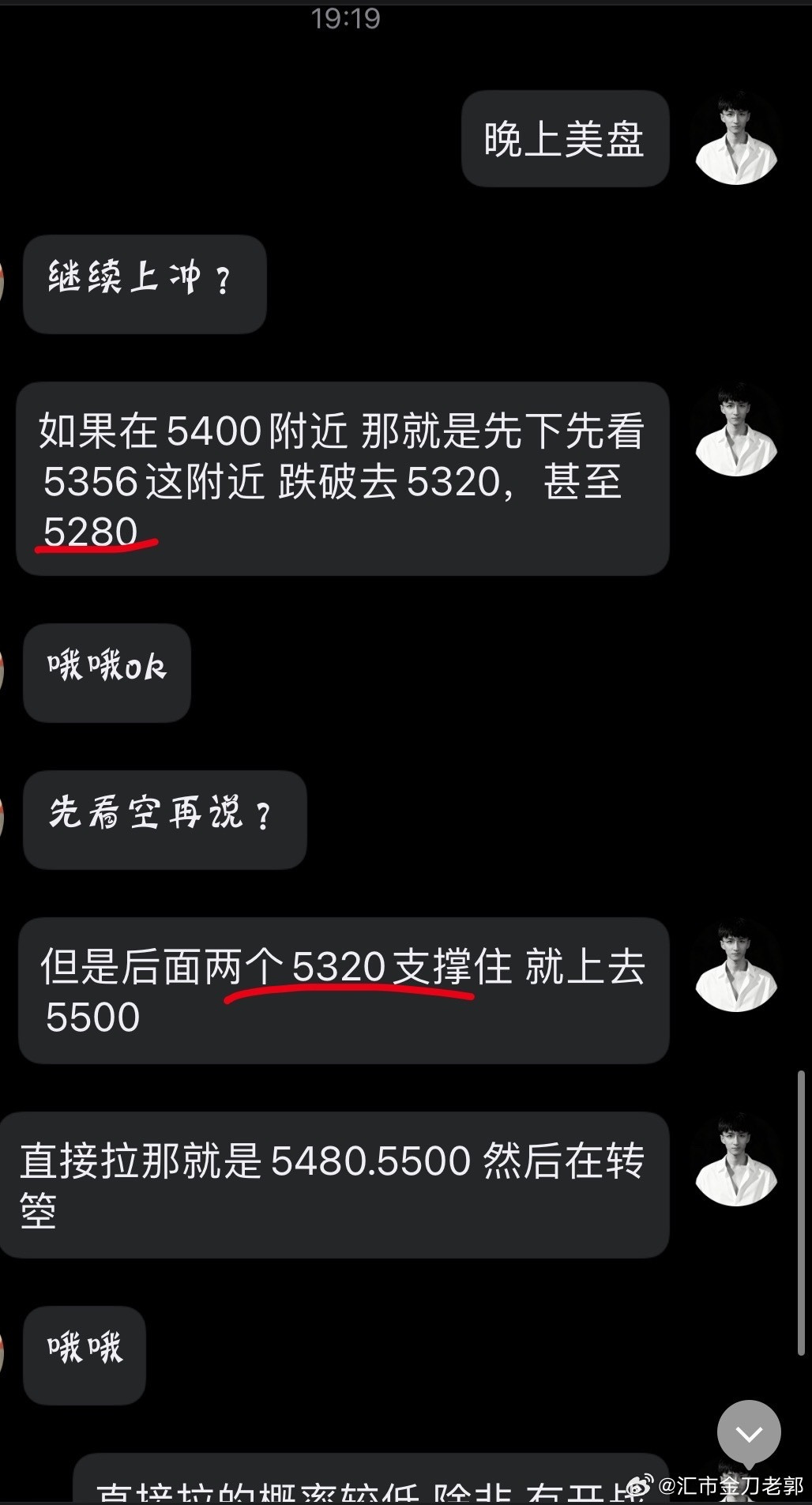 金价黄金再迎直线跳水可惜没？确实可惜没有接到鱼头，只是做了跌破的顺势。昨天提