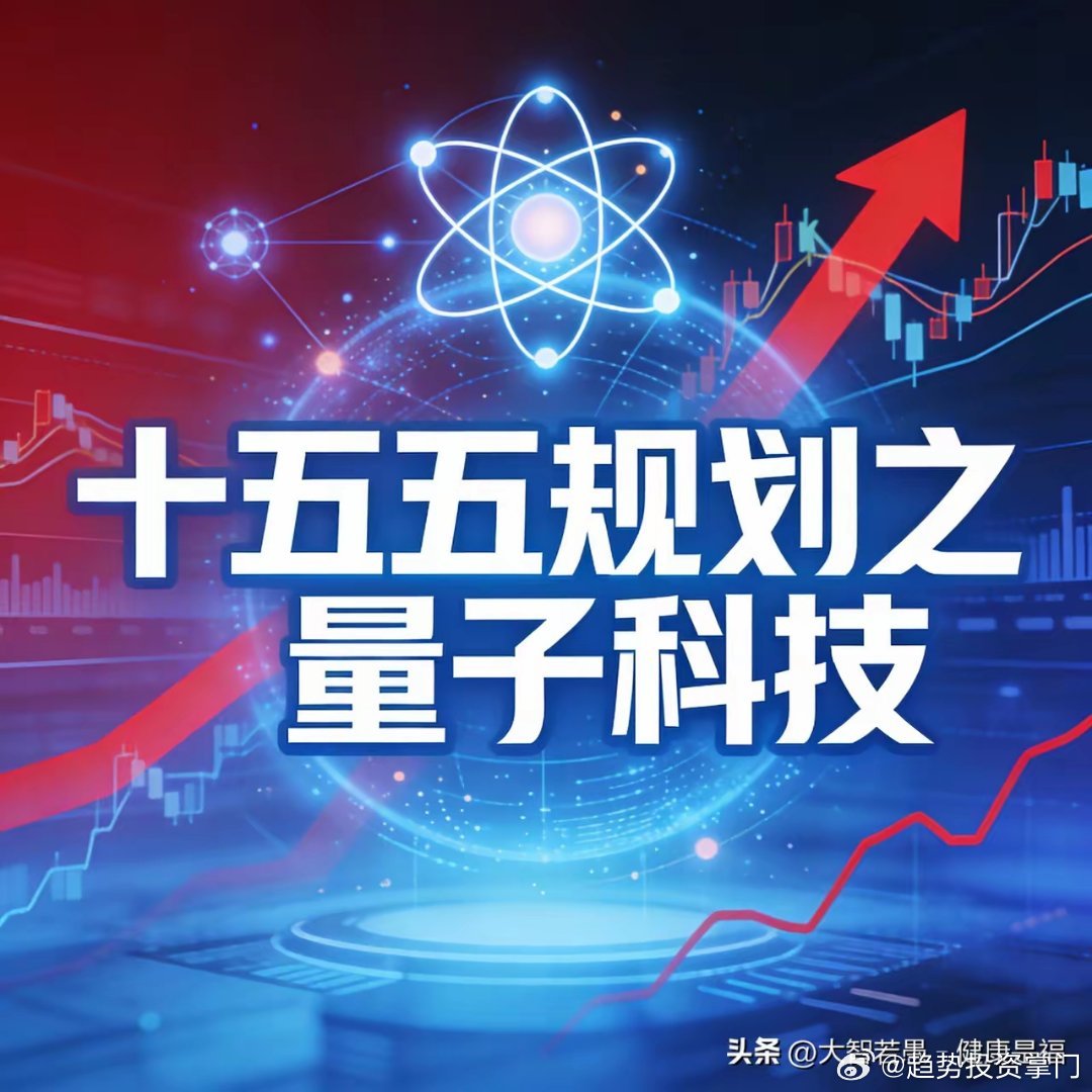 十五五规划·量子科技核心龙头（精简版）一、量子通信-国盾量子：量子通信龙头，市