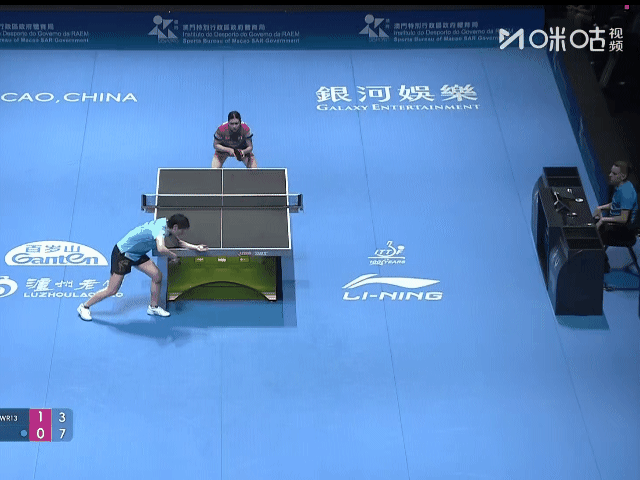 2026年澳门乒乓球世界杯王曼昱因为发球回抛被裁判罚分，提出鹰眼挑战👀挑战结果