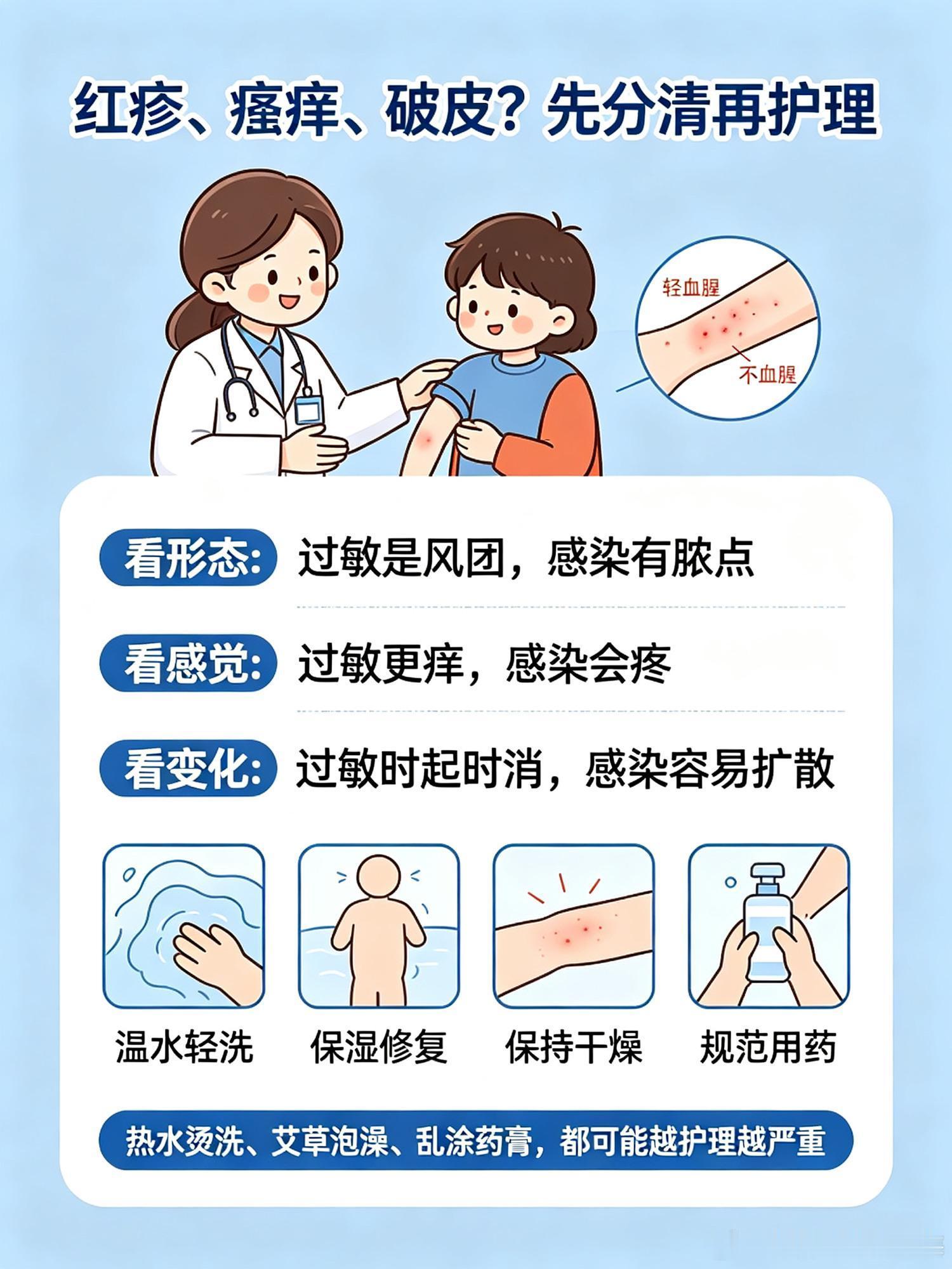 这周总是碰到分不清过敏和皮肤发炎的家长，看着娃抓得满身红，真的特别揪心。简单跟大