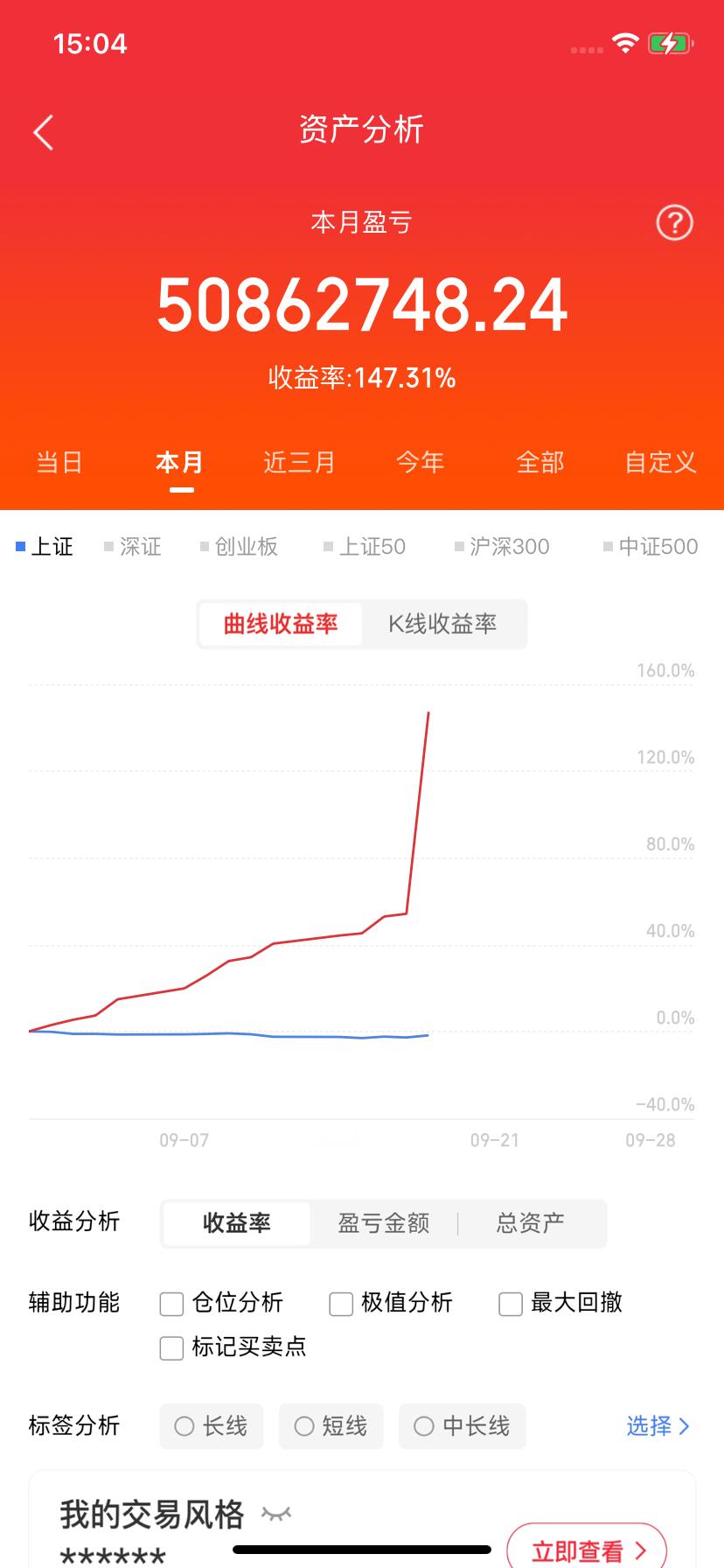 【显示玻璃基板】8家主要上市公司1. 彩虹股份（600707）A股