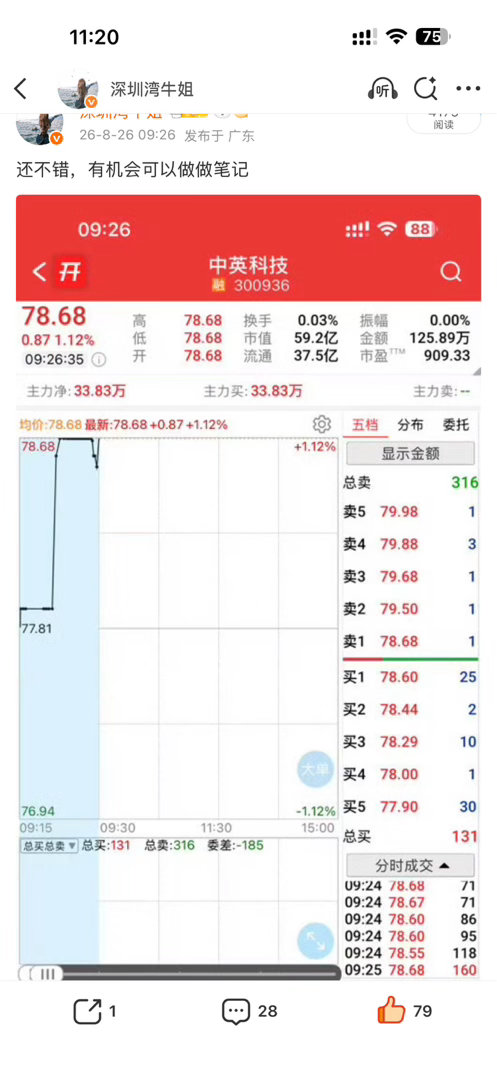 起飞咯，啦啦啦啦啦​​​