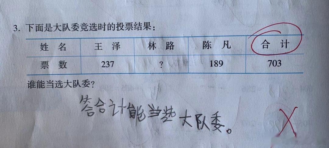 好像也没什么问题[doge]  ​​​