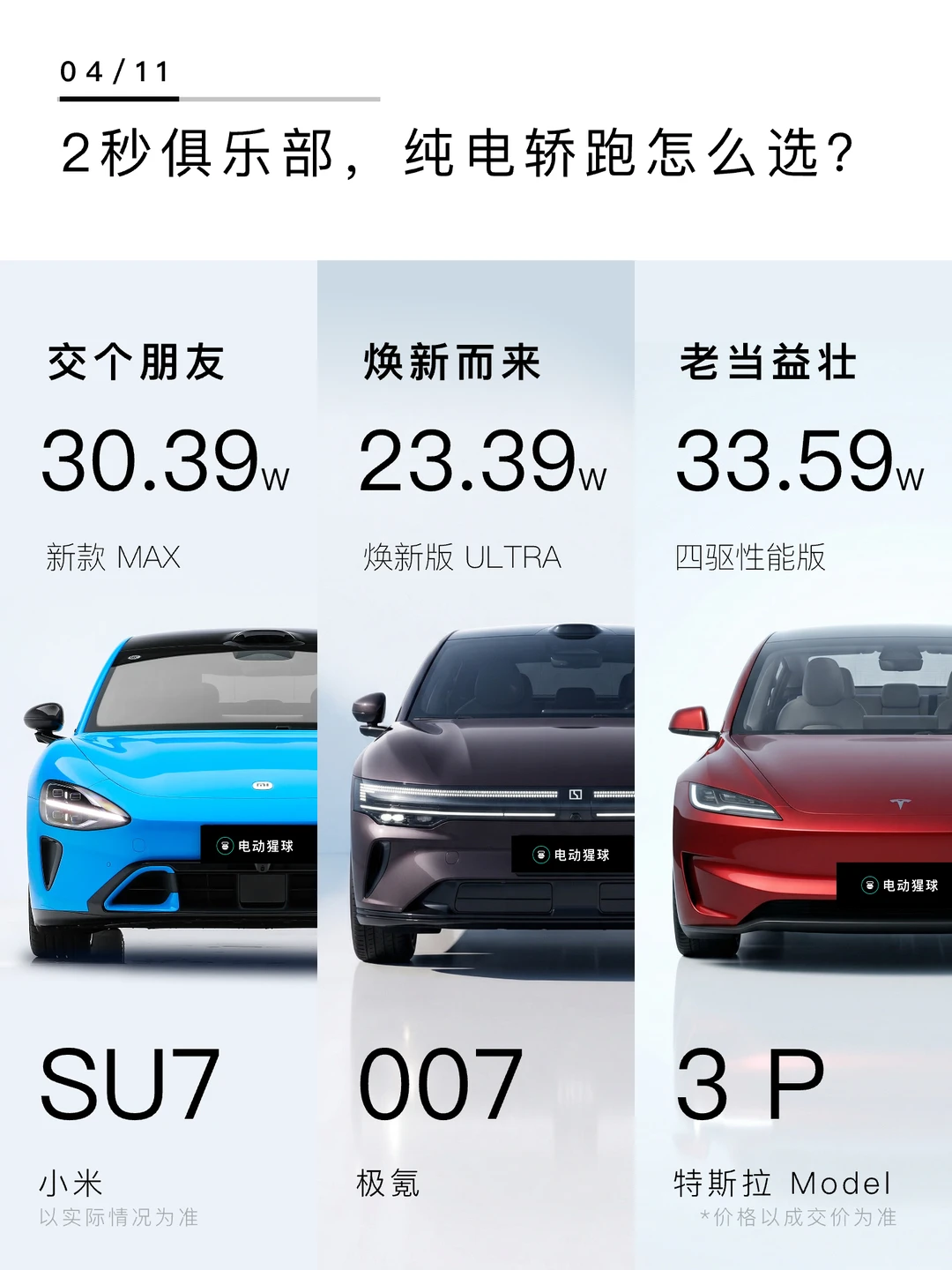 2秒俱乐部，纯电轿跑怎么选？