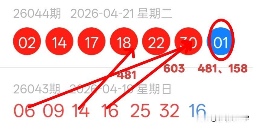 双色球26045期红球上下期尾数及蓝球尾数密码选号分析26044期双色球红球开