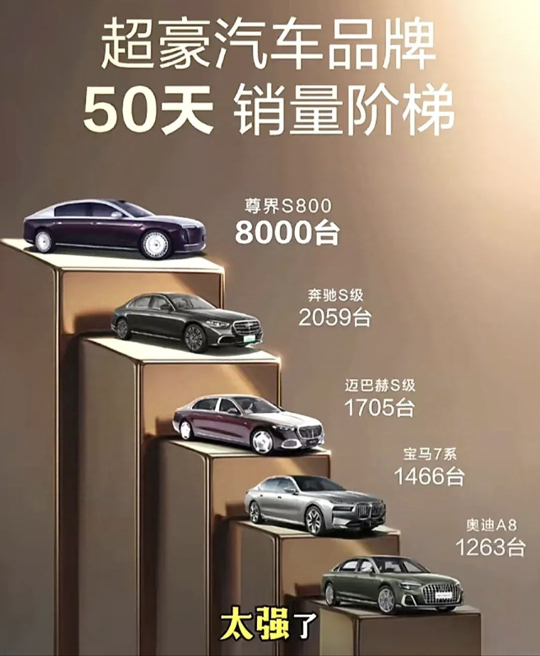 余承东太自信了，开车从来不专心太羡慕余承东了，手机用最新款，车也开最新款，华