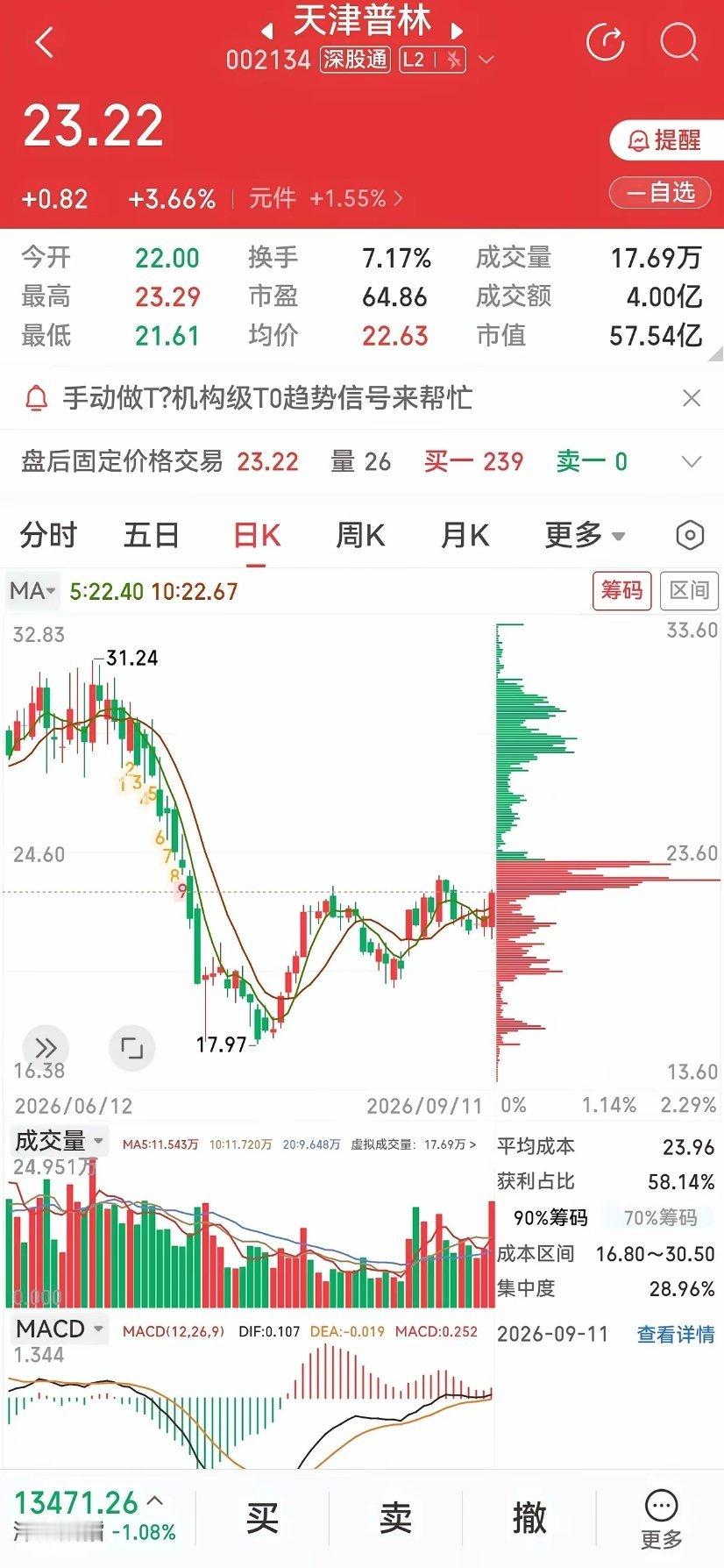算力硬件核心主线！PCB材料+板厂双核心标的梳理算力行情持续发酵，高速PCB作为