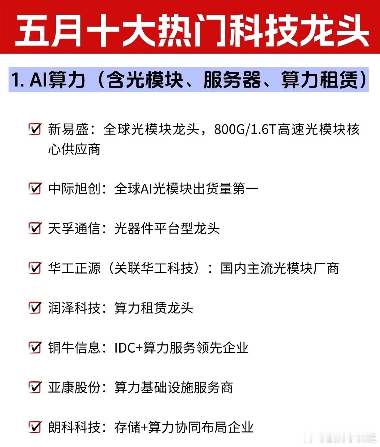 五月十大热门科技龙头深度盘点本月科技领域的十大热门赛道及代表性龙头企业如下，涵盖