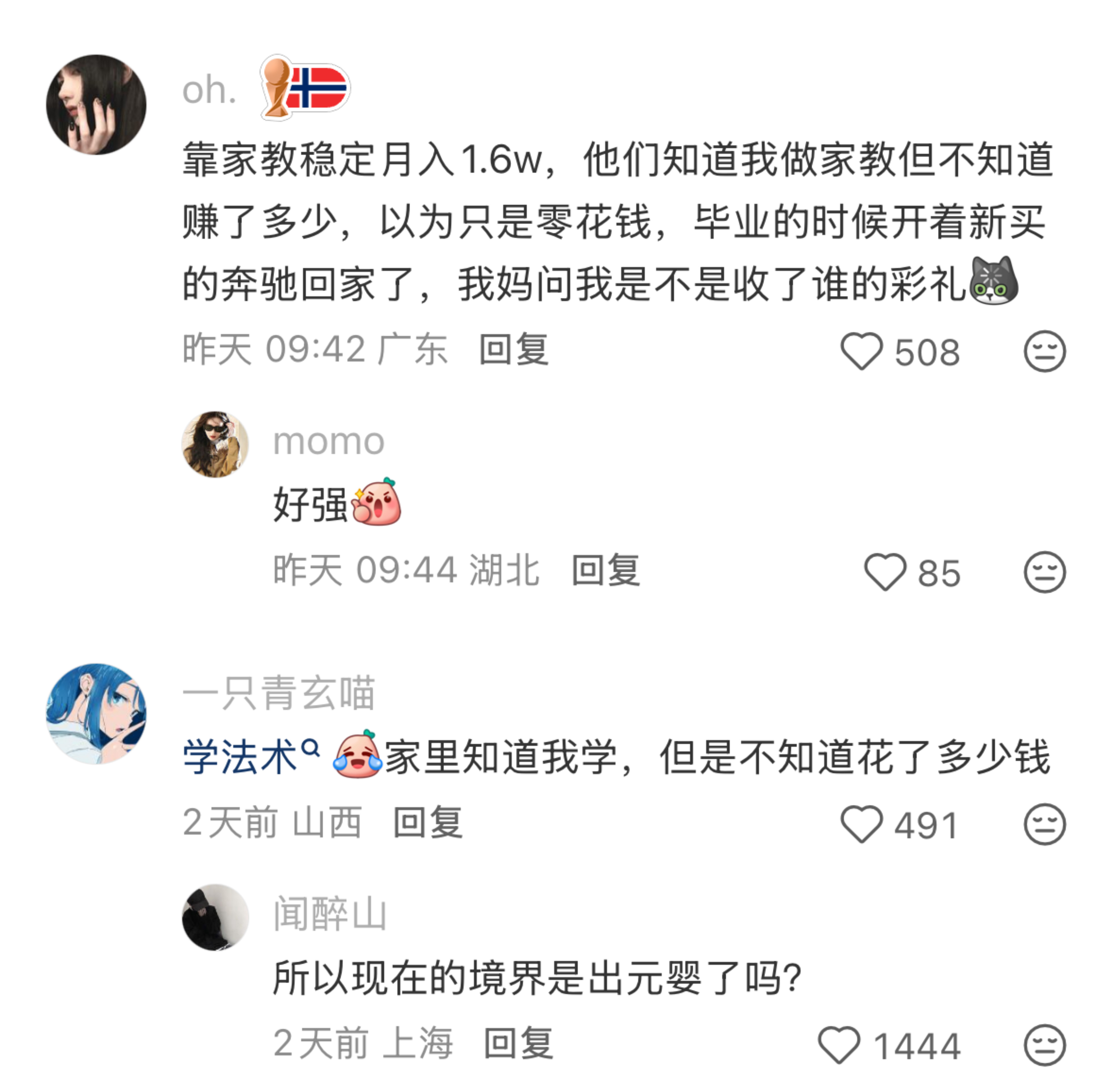 大学生们，你们有瞒着父母的高消费吗?​​​