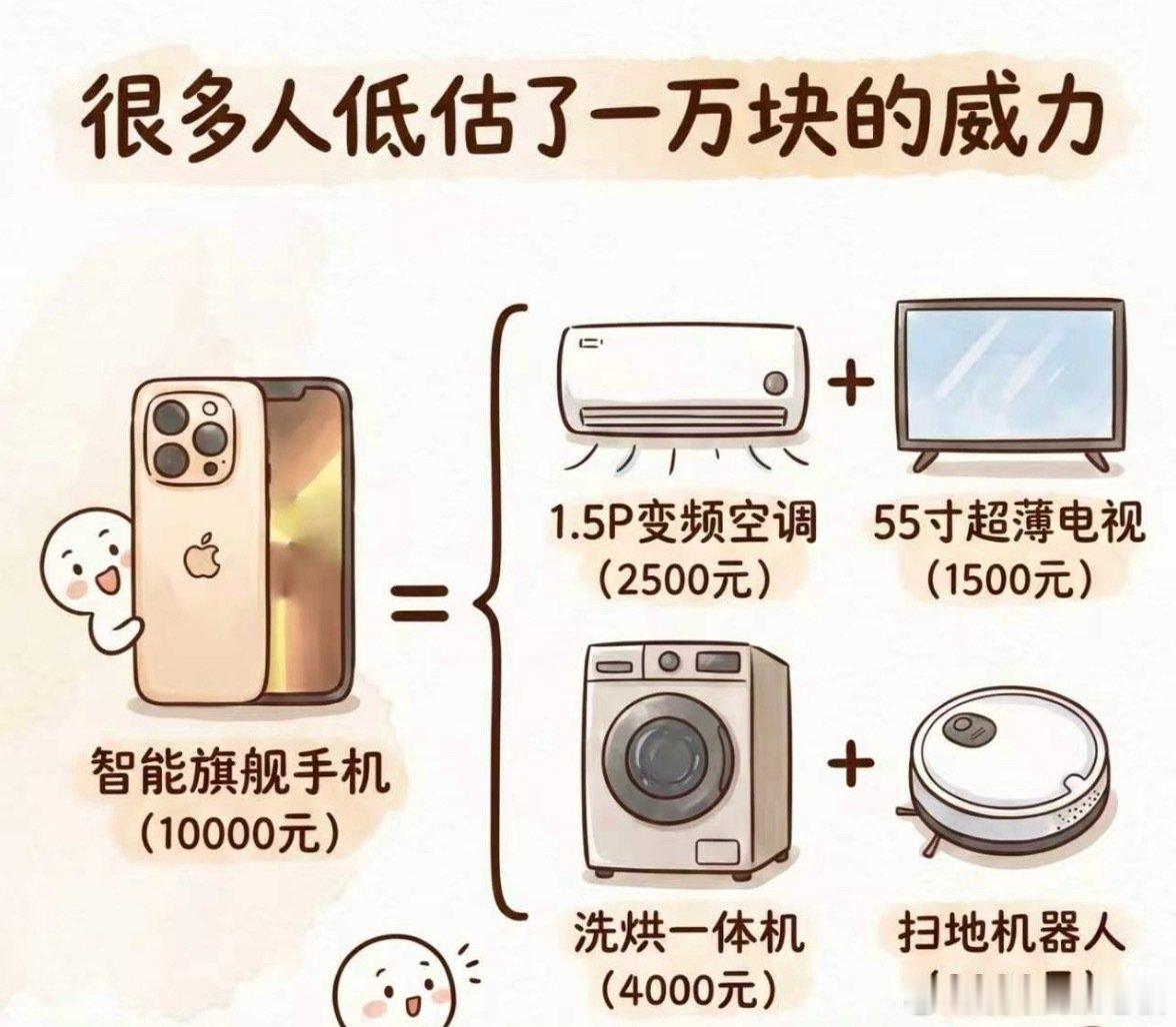 #手机价格够买全屋家电了#标配能买一大堆家电，高配能买一辆车，这你受得了吗？​