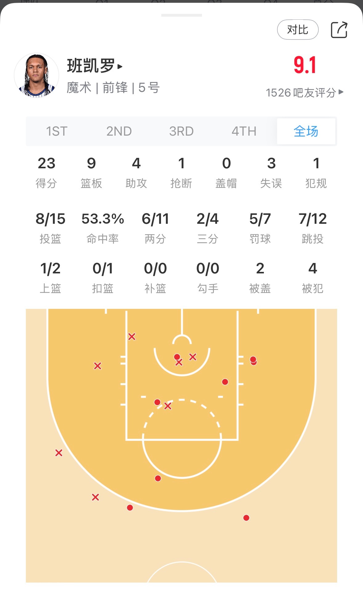 你小子装死是吧