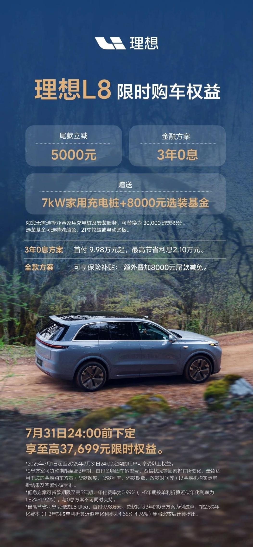 理想7月政策官宣，理想L6限时购车权益5年免息，加送7kW家用充电桩+8000元