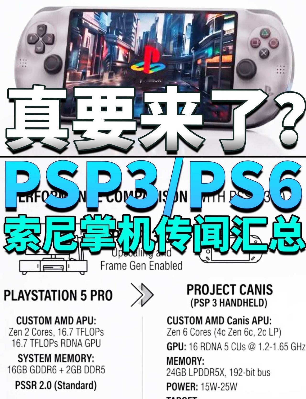 真的要来了❗️PSP3/PS6掌机爆料汇总🔥索尼新一代掌机不管是叫PSP3还
