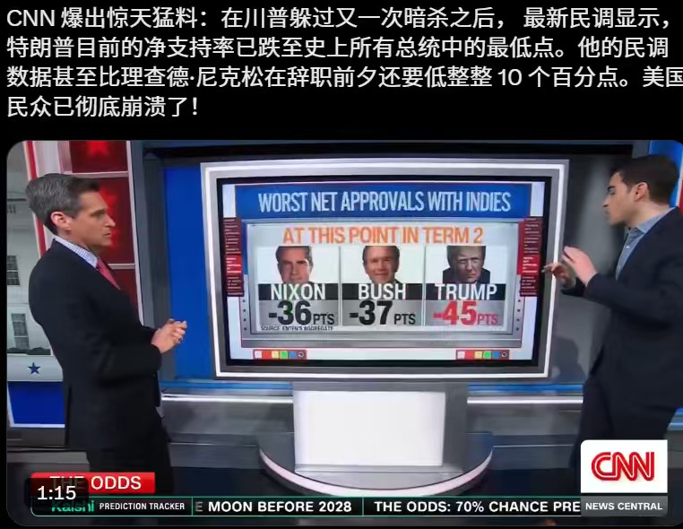 怎么回事，为什么不跟伟大的懂王一起赢赢赢……美利坚有好懂王，但是没有好百姓，都是