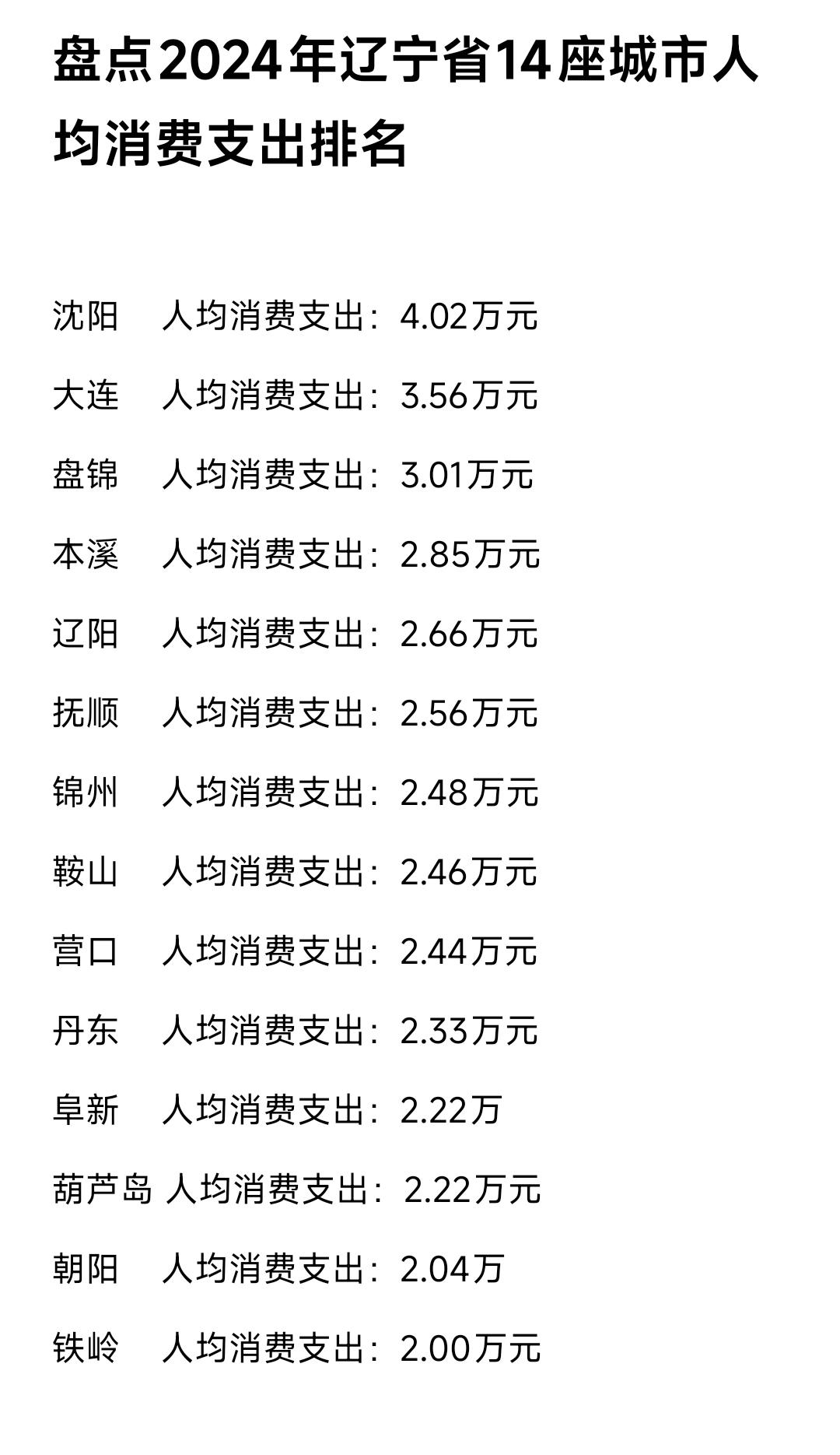 本溪人均消费能力很强，仅次于沈阳、大连、盘锦排在辽宁省第4名。从这个细节可以看出