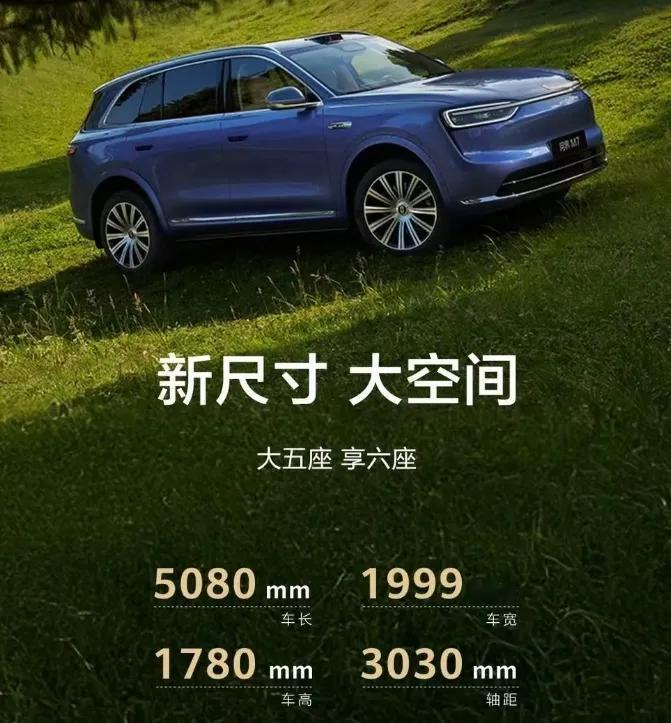 新款问界M7核心信息曝光，照着爆款M8打造，有提前锁定爆款的节奏啊！一是尺寸