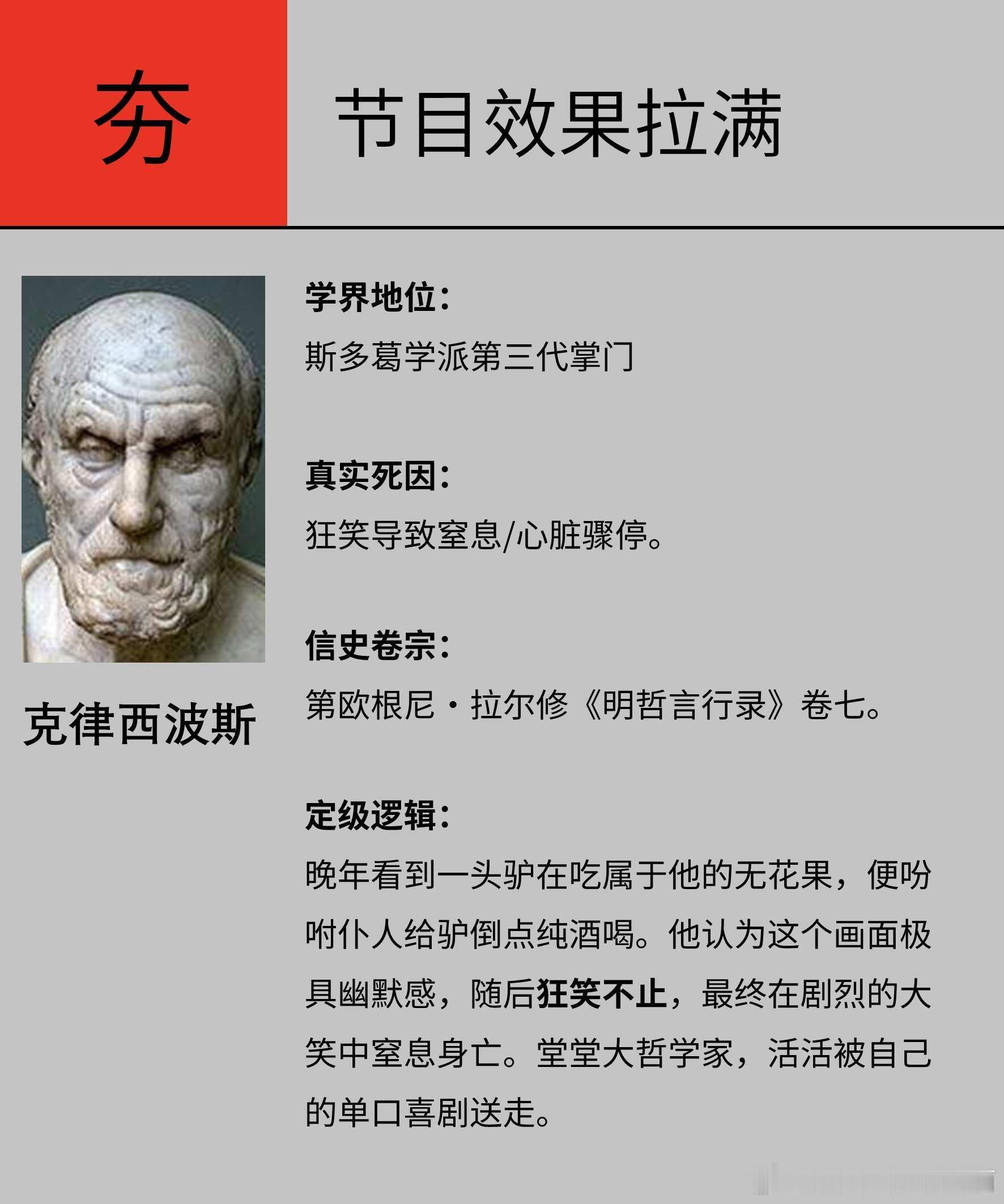 锐评哲学家“离奇”死法