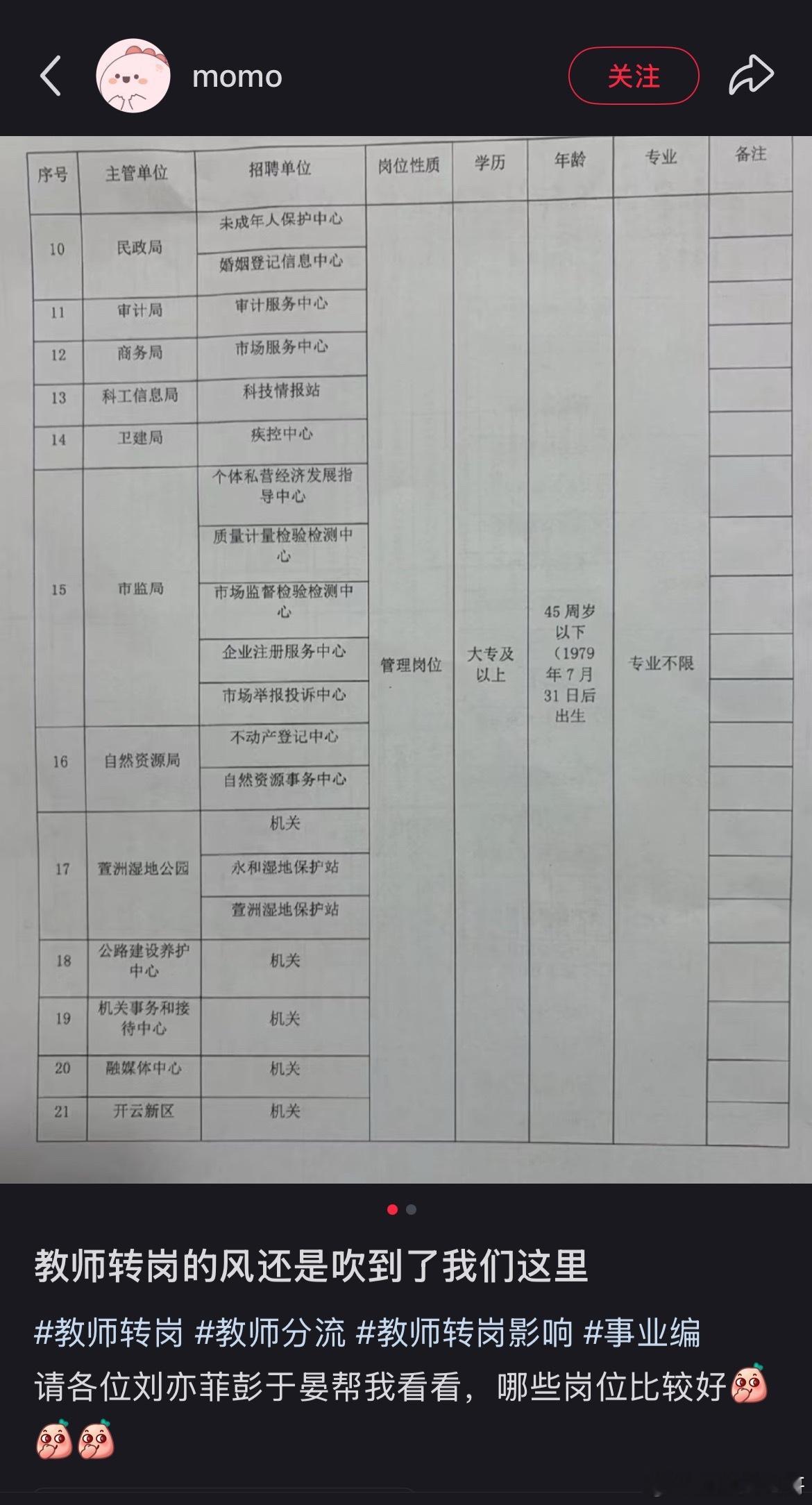 卧槽，体制内转岗风来了！教师直接能转到体制内各种神仙单位！​​​