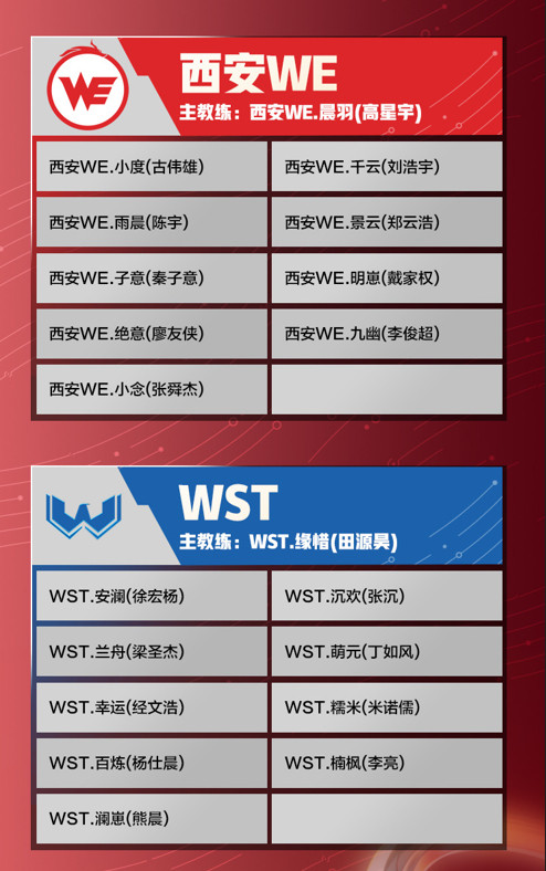 2026KPL夏季赛大名单夏季赛大名单来了，期待即将到来的比赛！