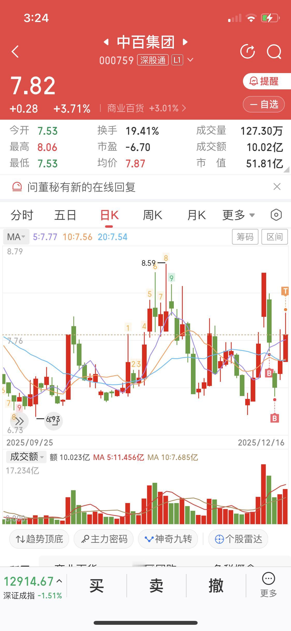 兄弟们，玩股票我可有心得，就像我一直说的，买股票就得买大阳线，别搞啥“九阴真经”