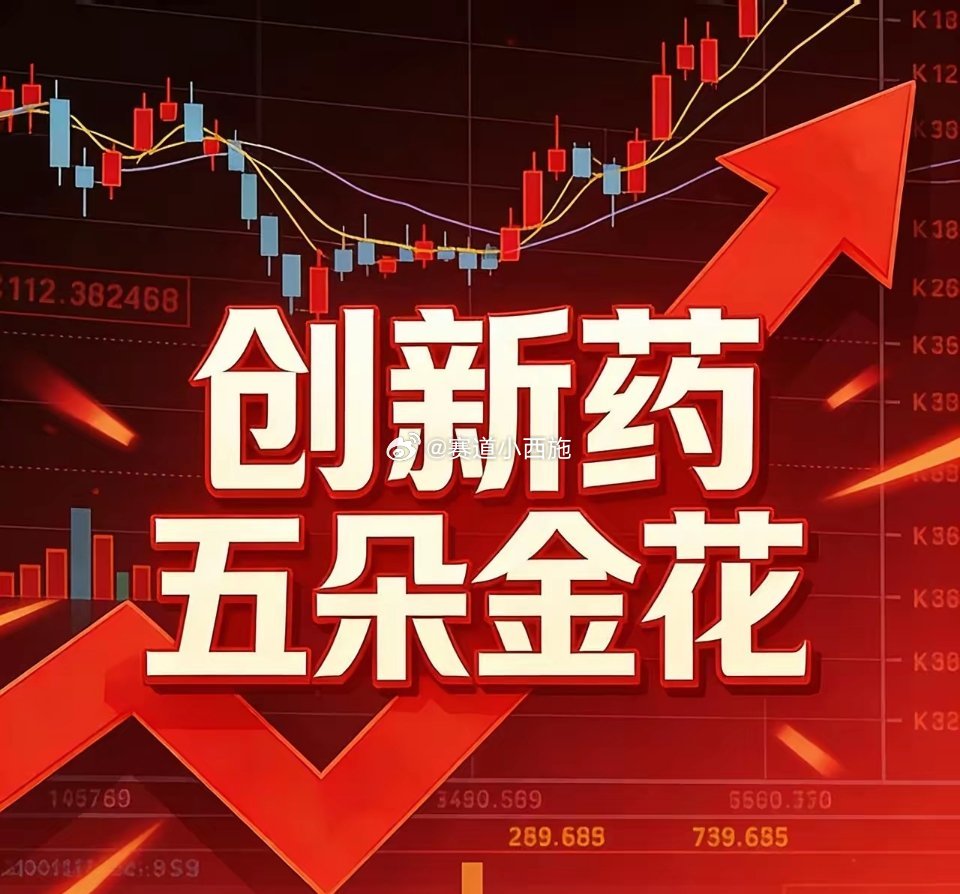 创新药“五朵金花”1. 美诺华（603538）股价：40.00元核心技术：特色原