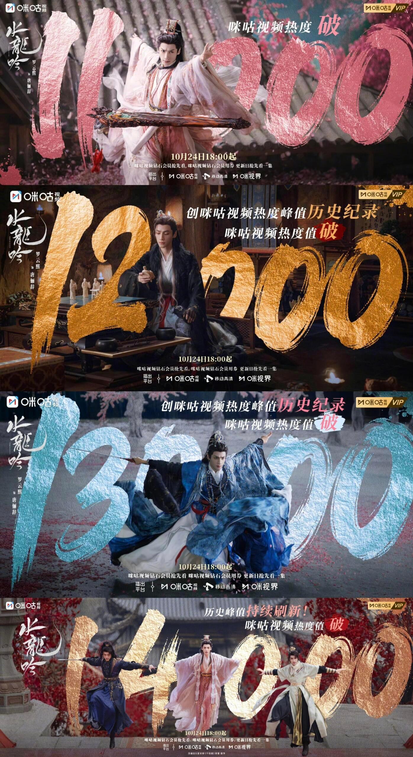 罗云熙水龙吟咪咕热度破14000​​​