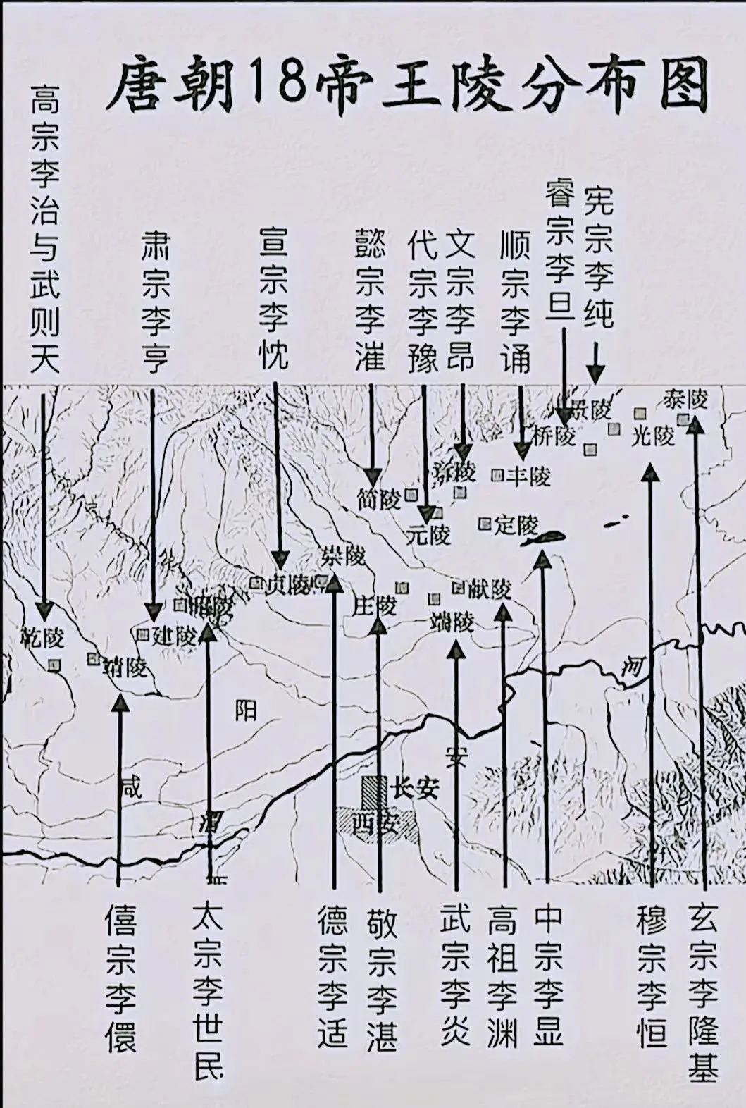 唐朝18帝陵的分布图！！！