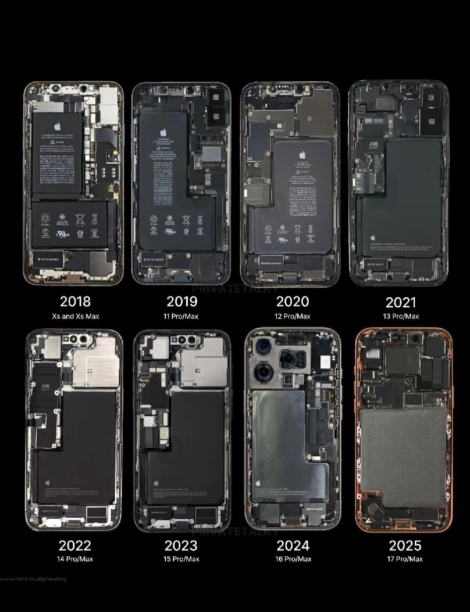 iPhone18-25年，内部结构设计变化值得注意的一点iPhone1