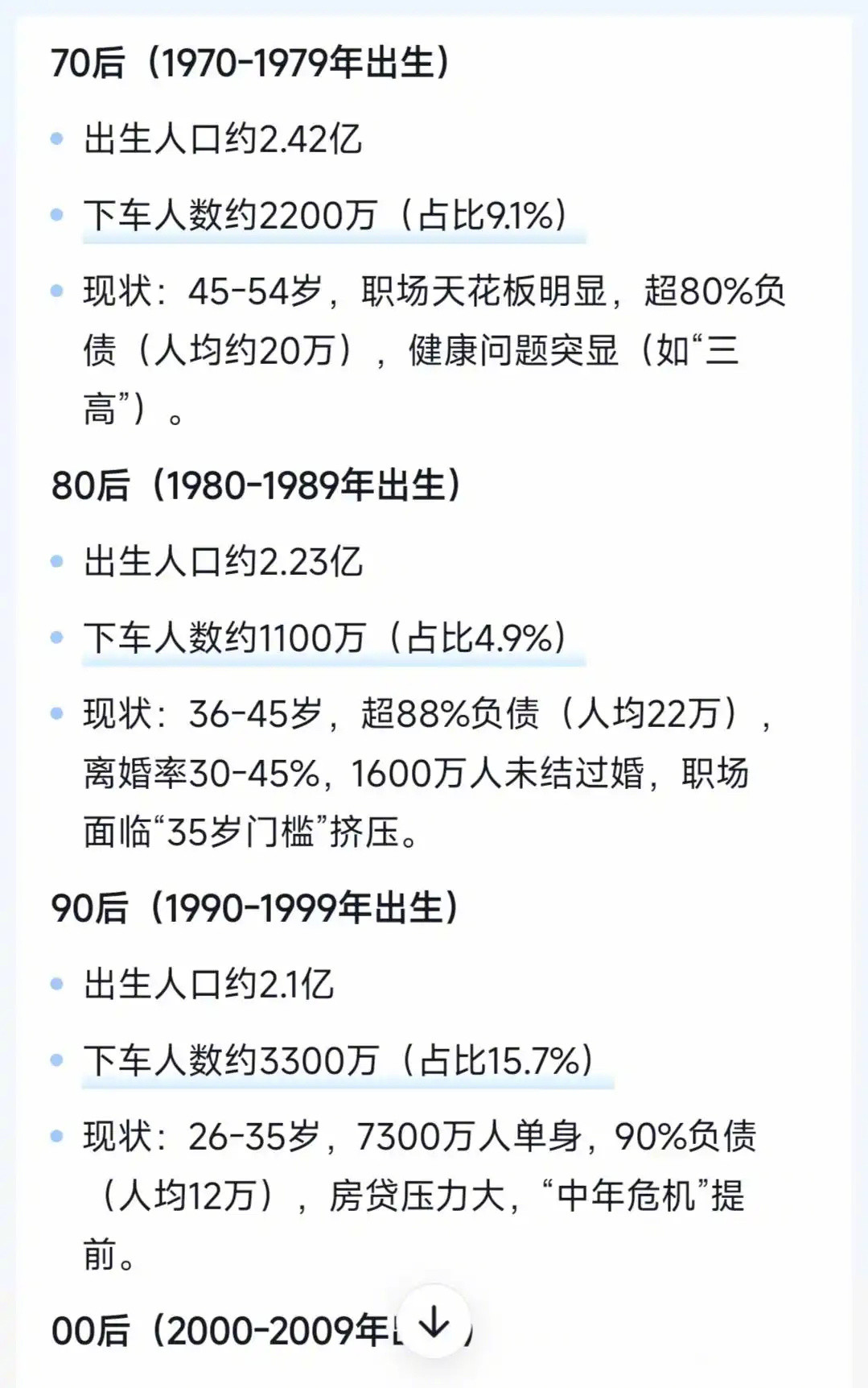 没想到我们90后已经那么多人不在了，还有那么多人单身呢！​​​