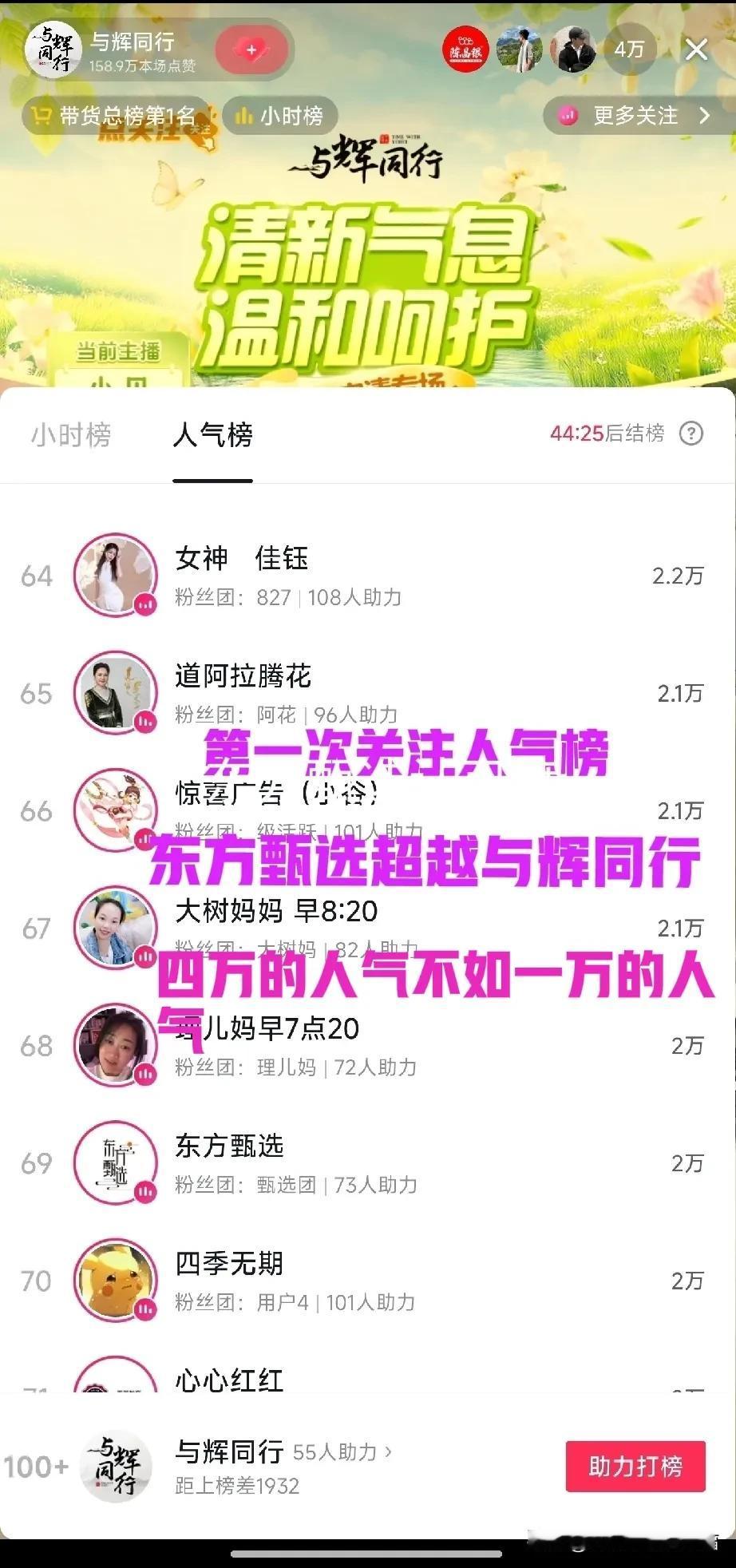 东方甄选超越与辉同行与辉同行人气100多，东方甄选人气69与辉同行4万人，东